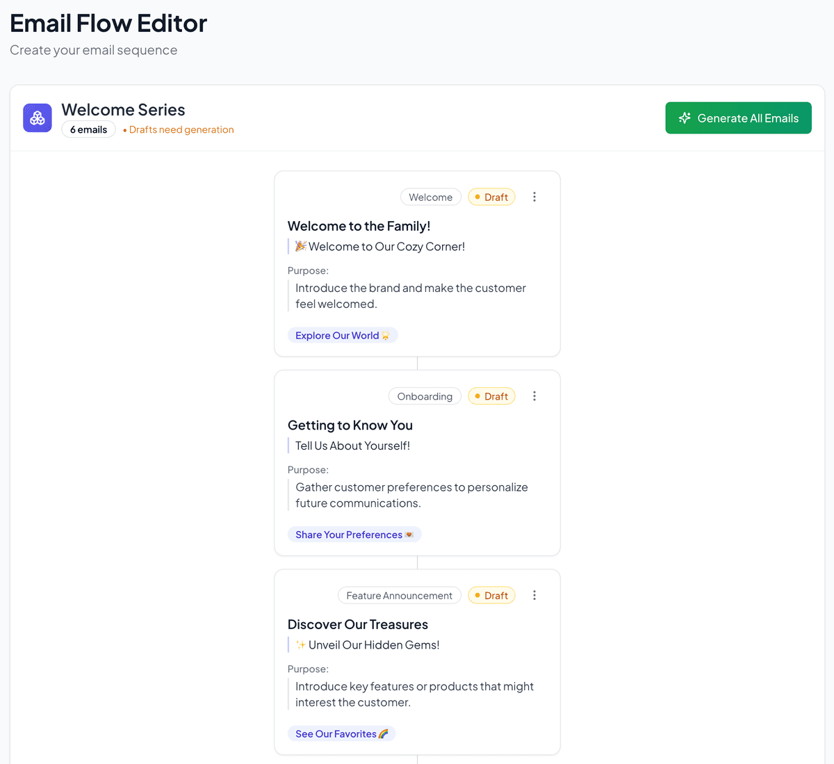 Image for Test Post: AI Email Marketing Tips